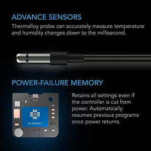 Advanced Sensors. Thermalloy probe can accurately measure temperature and humidity changes down to the millisecond. Power-Failure Memory: Retains all Setting even if the controller is cut from power. Automatically resumes previous programs once power returns.