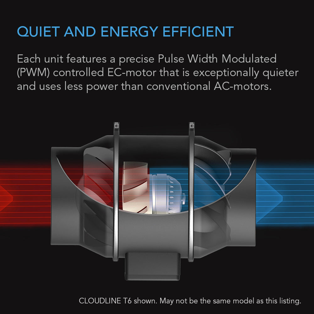 Quiet and energy efficient units feature a precise Pulse Width Modulated (PWM) controlled EC-motor that is exceptionally quieter and uses less power than conventional AC-motors.
