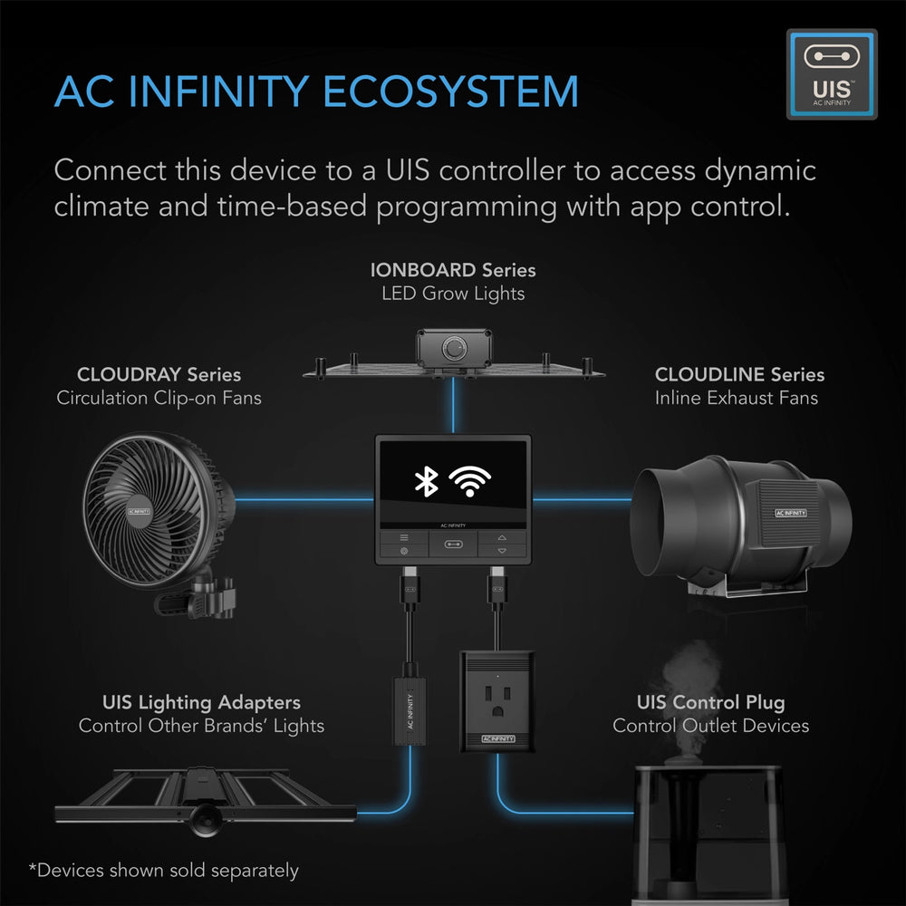 AC Infinity Ecosystem includes: Cloudray Series, Ionboard Series, Cloudline Series, UIS Lighting Adapters and UIS Control Plug. Connect AC infinity to a UIS controller to access climate and time-based programming with app control. *Sold Separetely