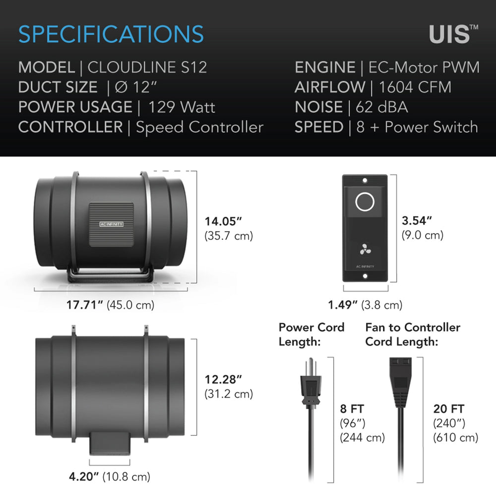 Cloudline S12 Specifications, 129 Watt Power Usage, EC-Motor PWM Engine, 1604 CFM Airflow, 62dBa Noise. Power Cord Length 8ft (96") (244cm) Fan to Controller Cord Length 20ft (240") (610cm)